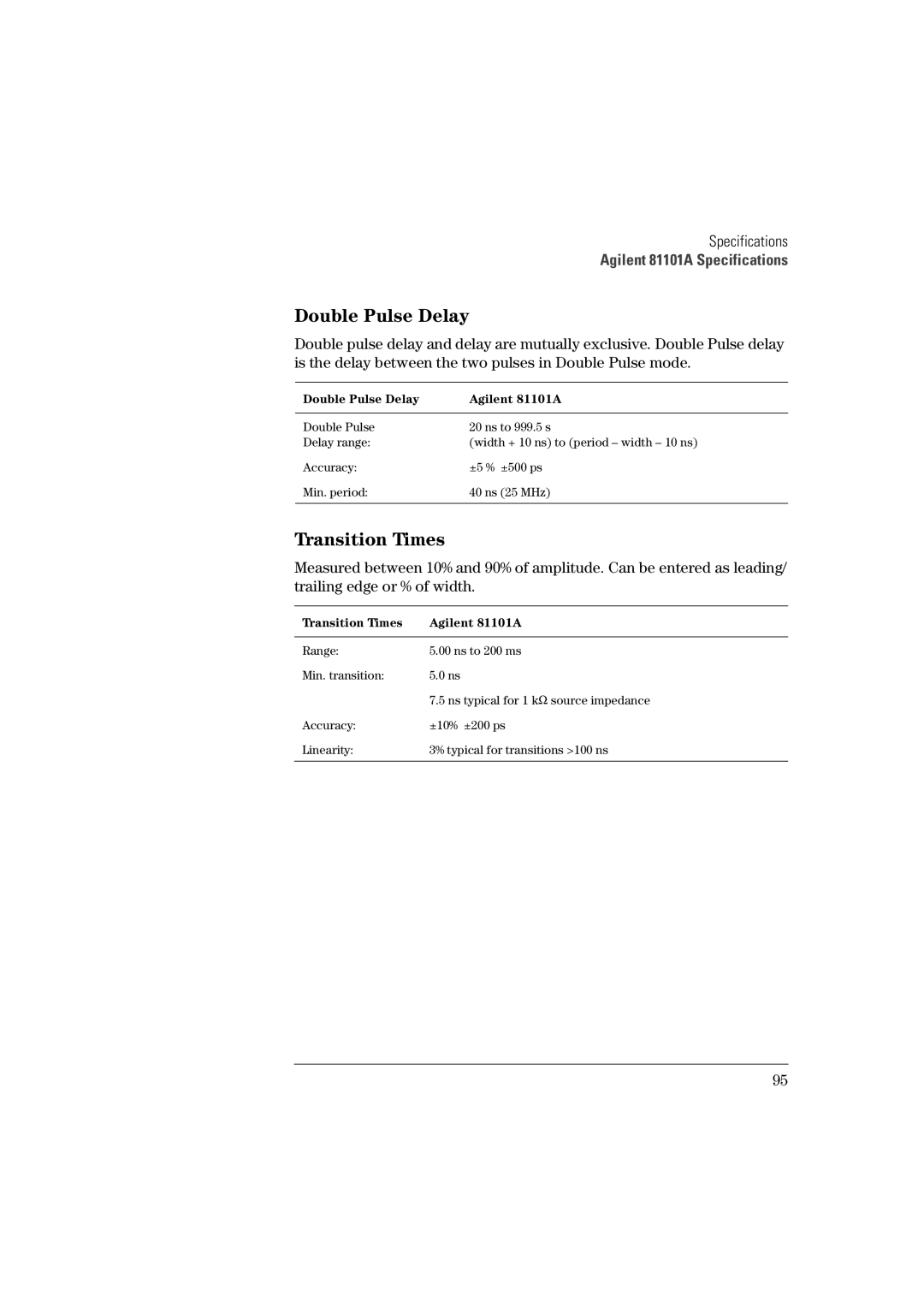 Agilent Technologies manual Double Pulse Delay Agilent 81101A, Transition Times Agilent 81101A 