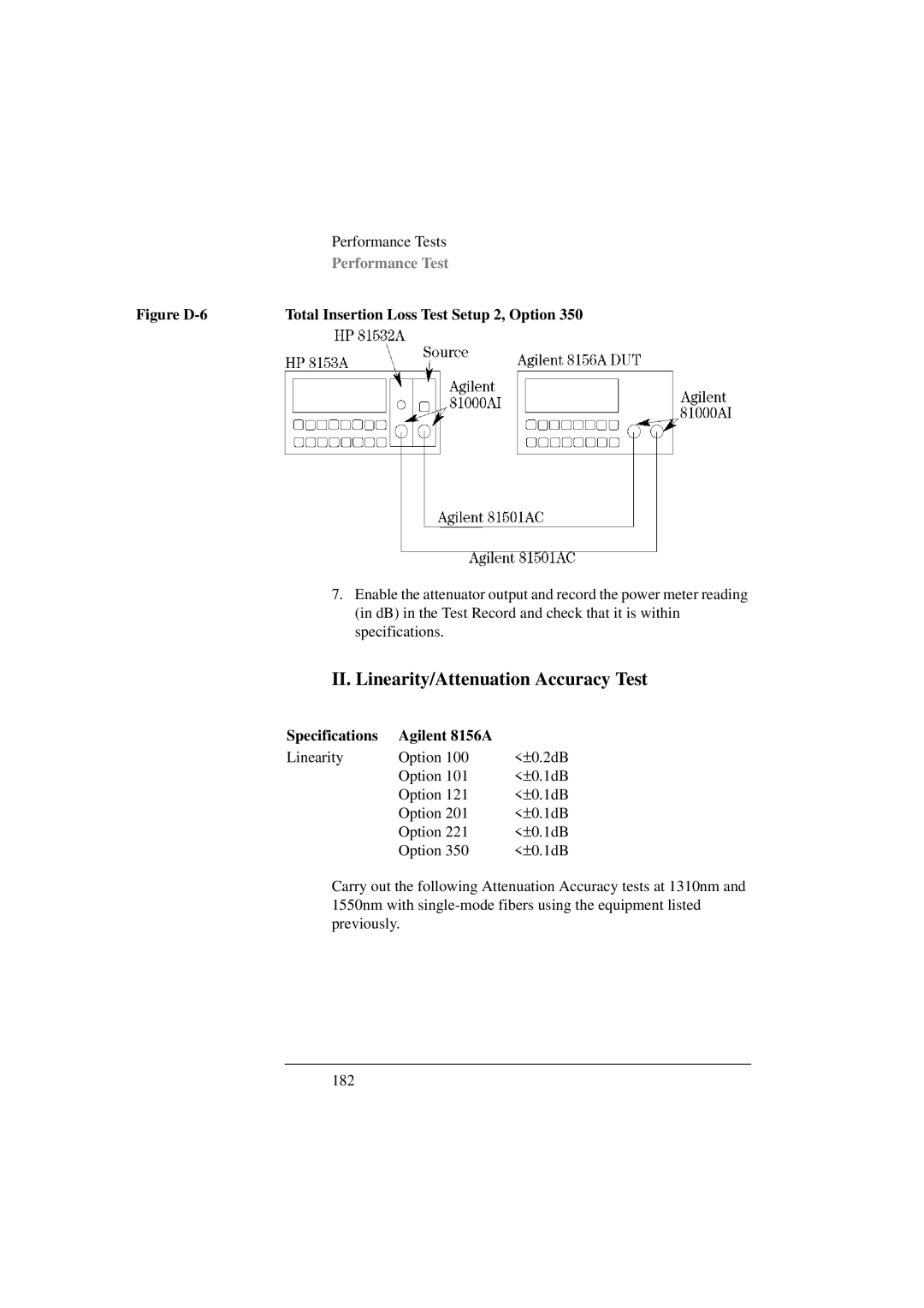 Agilent Technologies manual II. Linearity/Attenuation Accuracy Test, Specifications Agilent 8156A 