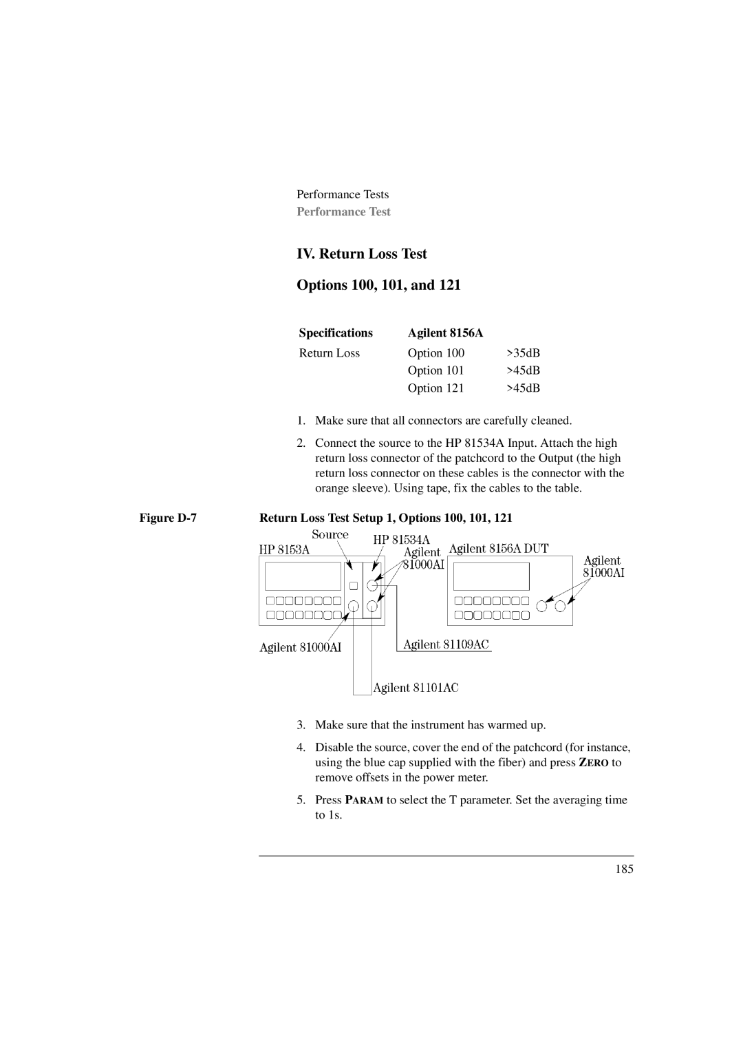 Agilent Technologies 8156A IV. Return Loss Test Options 100, 101, Figure D-7 Return Loss Test Setup 1, Options 100, 101 