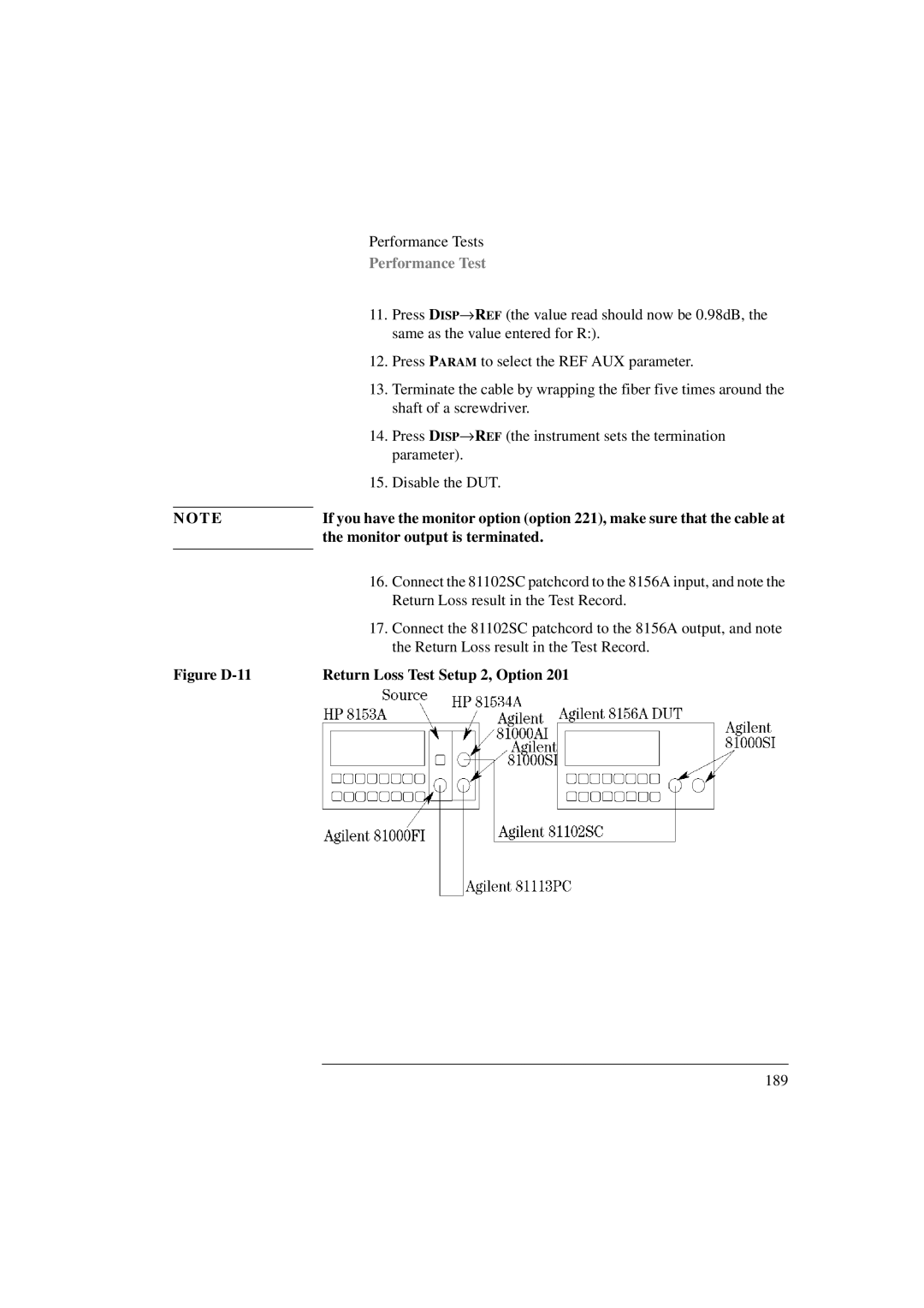 Agilent Technologies 8156A manual Monitor output is terminated, Figure D-11 Return Loss Test Setup 2, Option 
