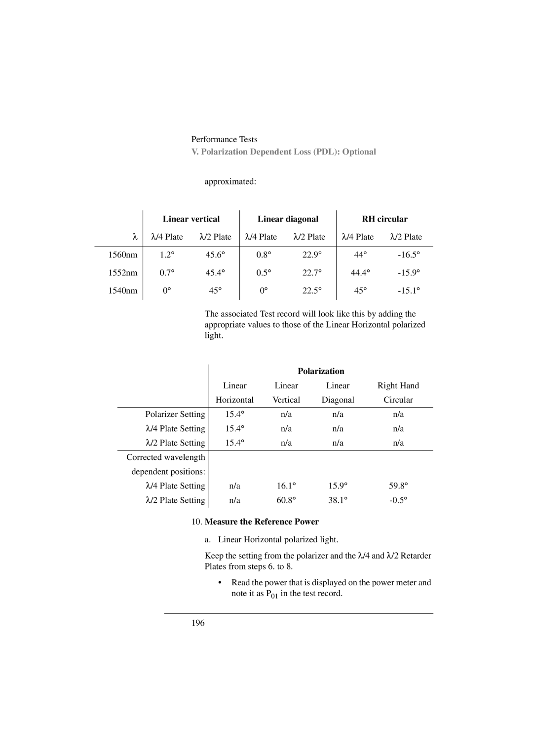 Agilent Technologies 8156A manual Linear vertical Linear diagonal RH circular, Polarization, Measure the Reference Power 