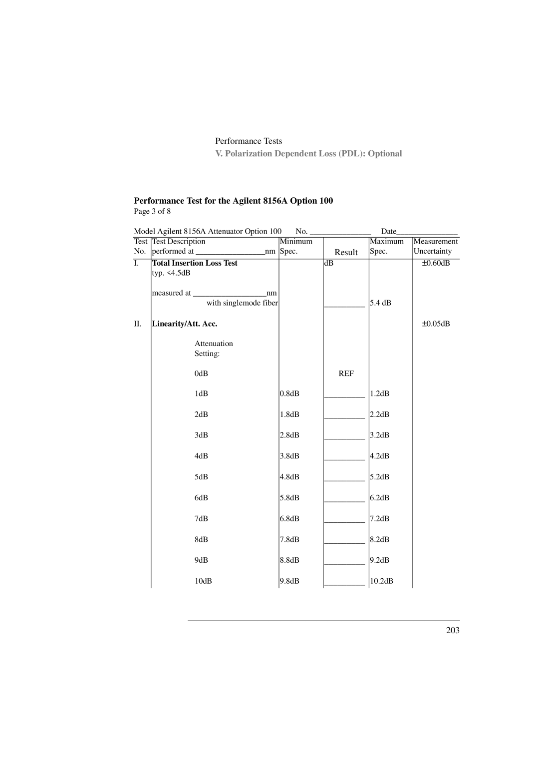 Agilent Technologies manual Performance Test for the Agilent 8156A Option, Result 