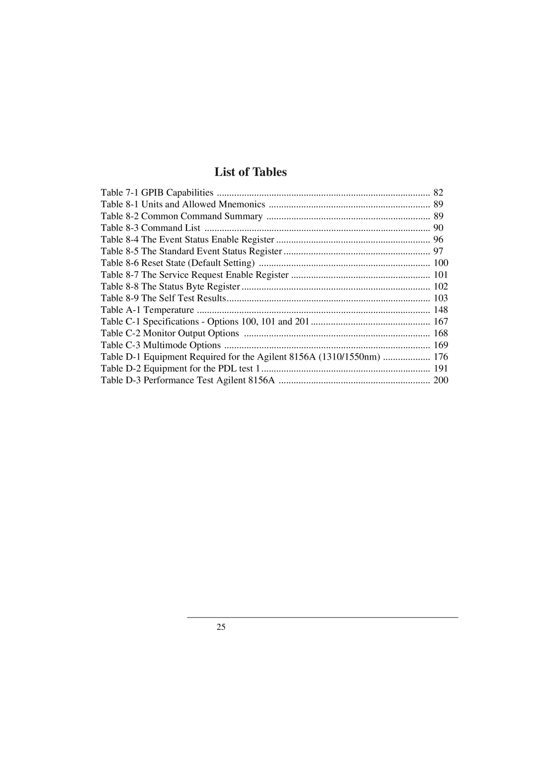 Agilent Technologies 8156A manual List of Tables 