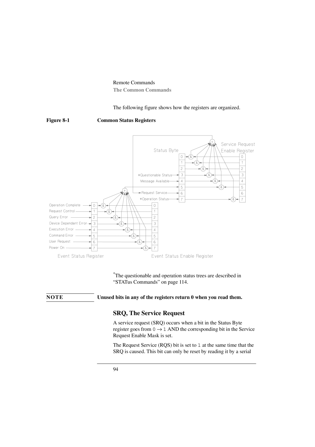 Agilent Technologies 8156A manual SRQ, The Service Request, Common Status Registers 