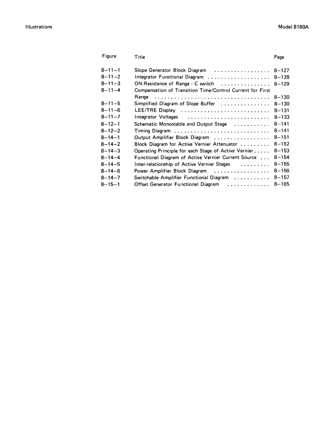 Agilent Technologies 8160A service manual 