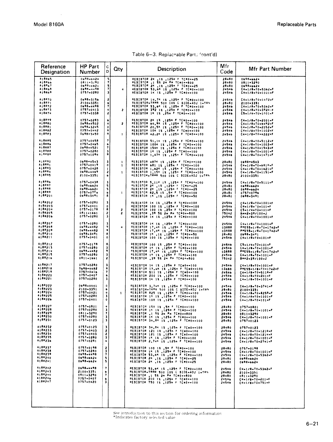 Agilent Technologies 8160A service manual 