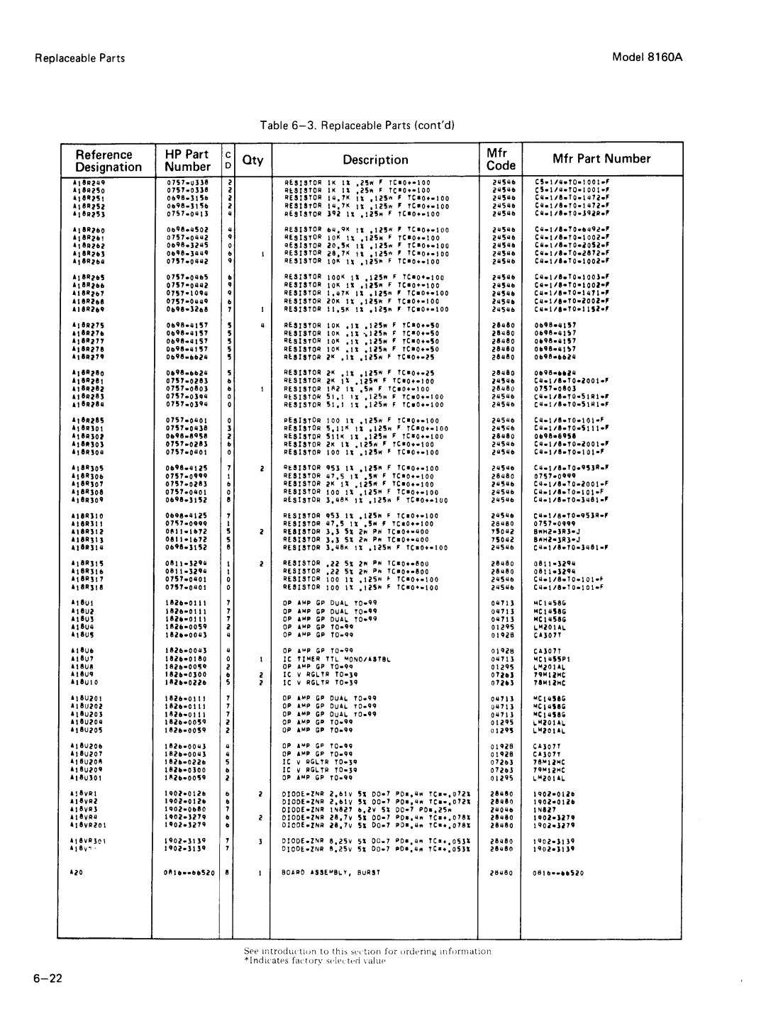 Agilent Technologies 8160A service manual 