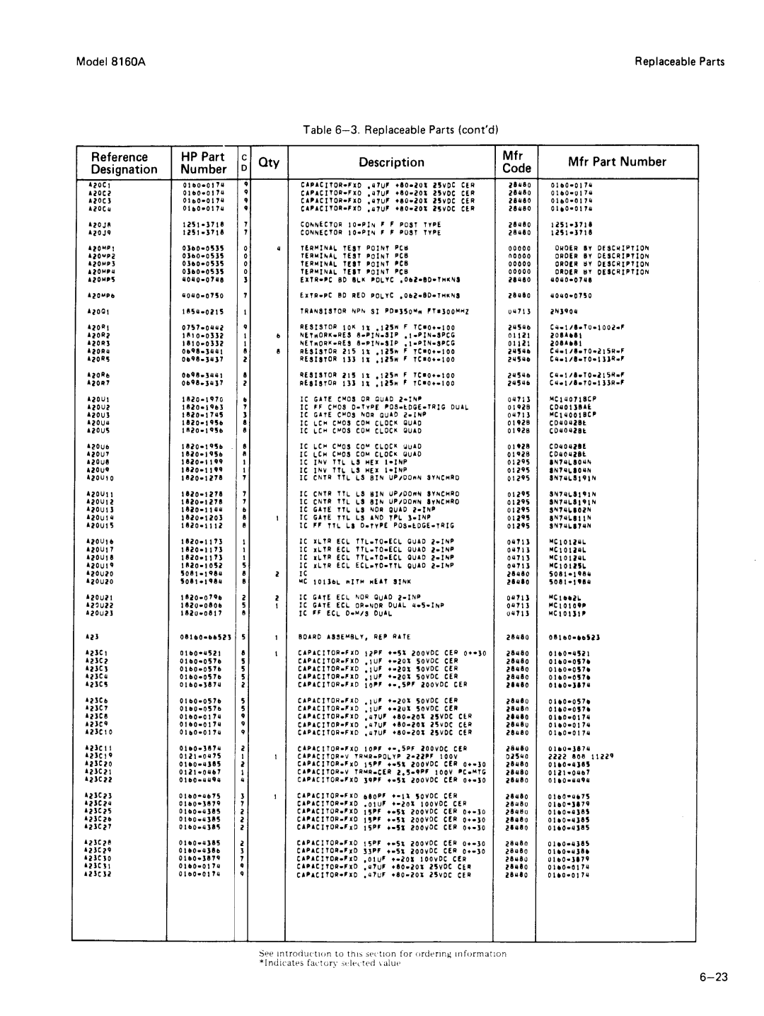 Agilent Technologies 8160A service manual 