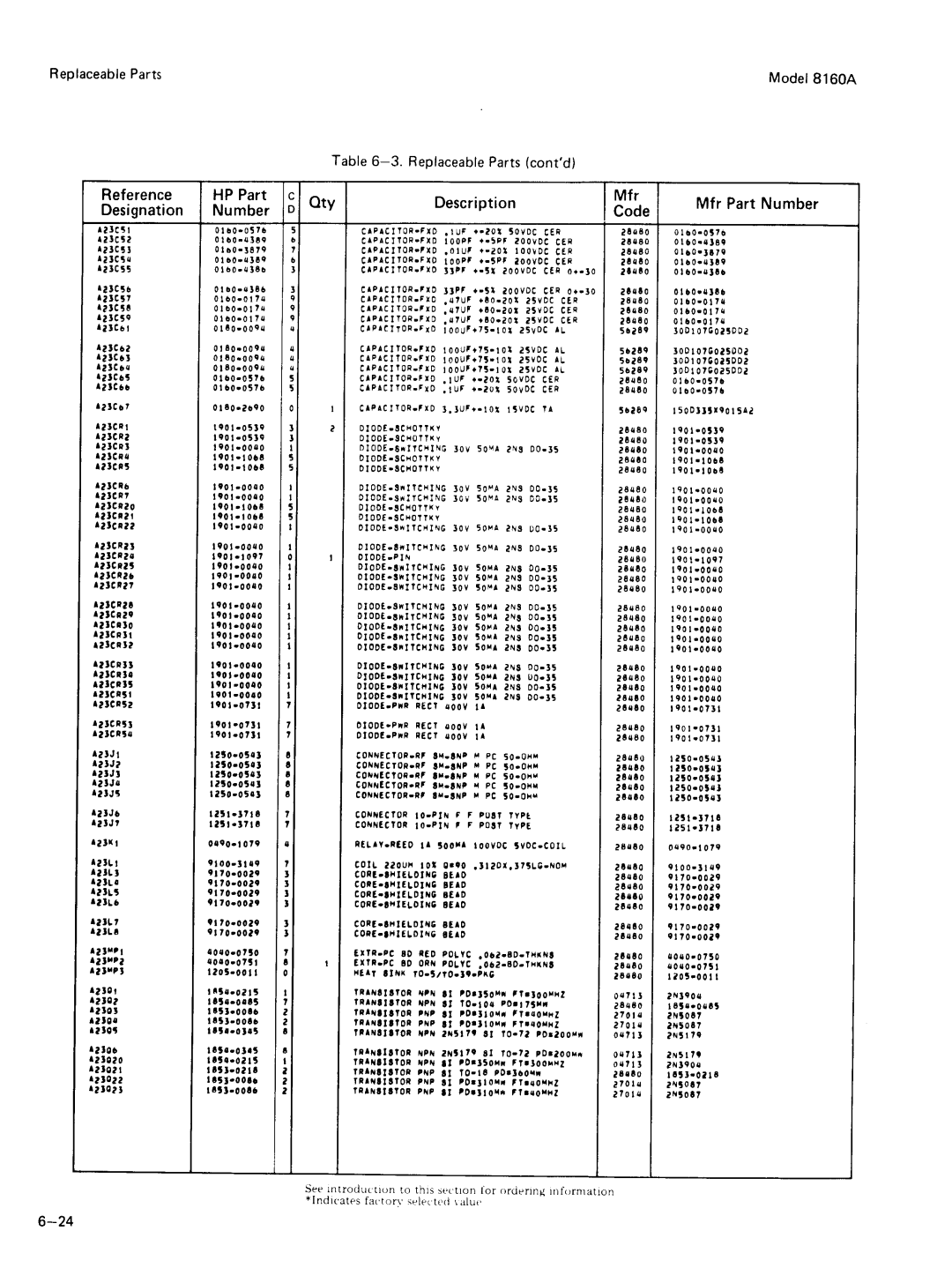 Agilent Technologies 8160A service manual 