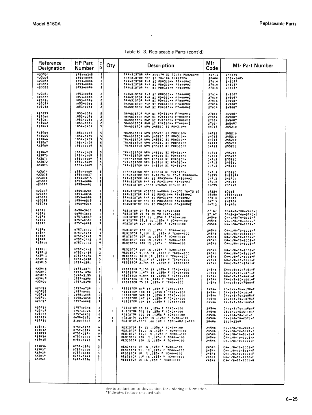 Agilent Technologies 8160A service manual 