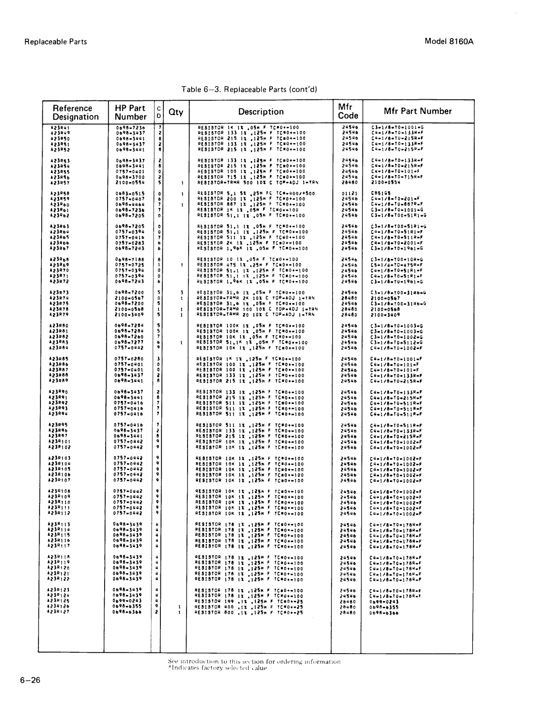 Agilent Technologies 8160A service manual 