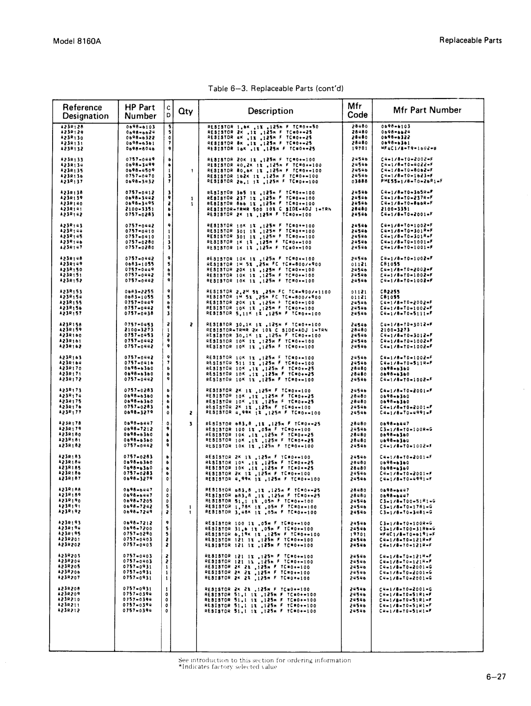 Agilent Technologies 8160A service manual 