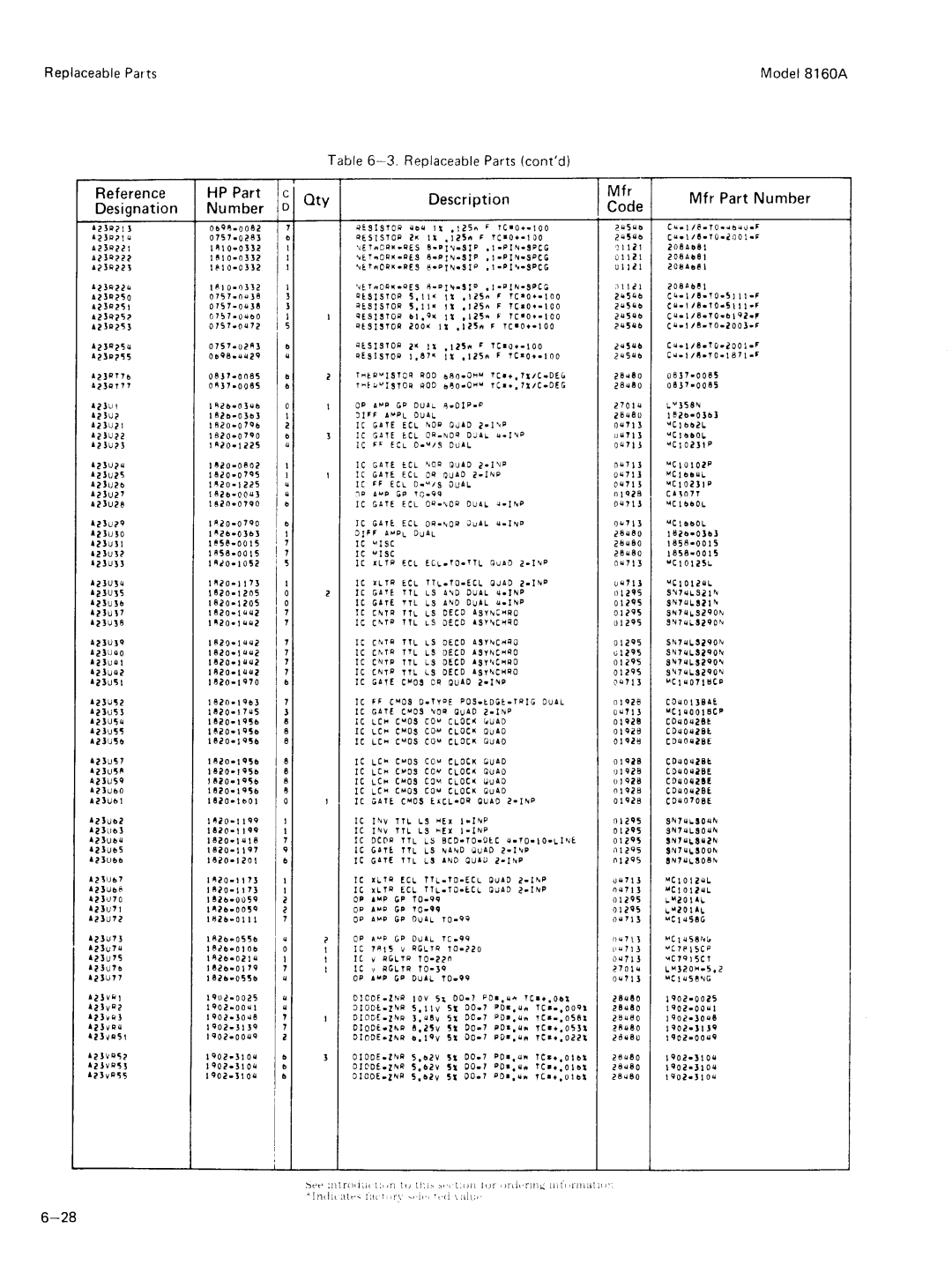 Agilent Technologies 8160A service manual 