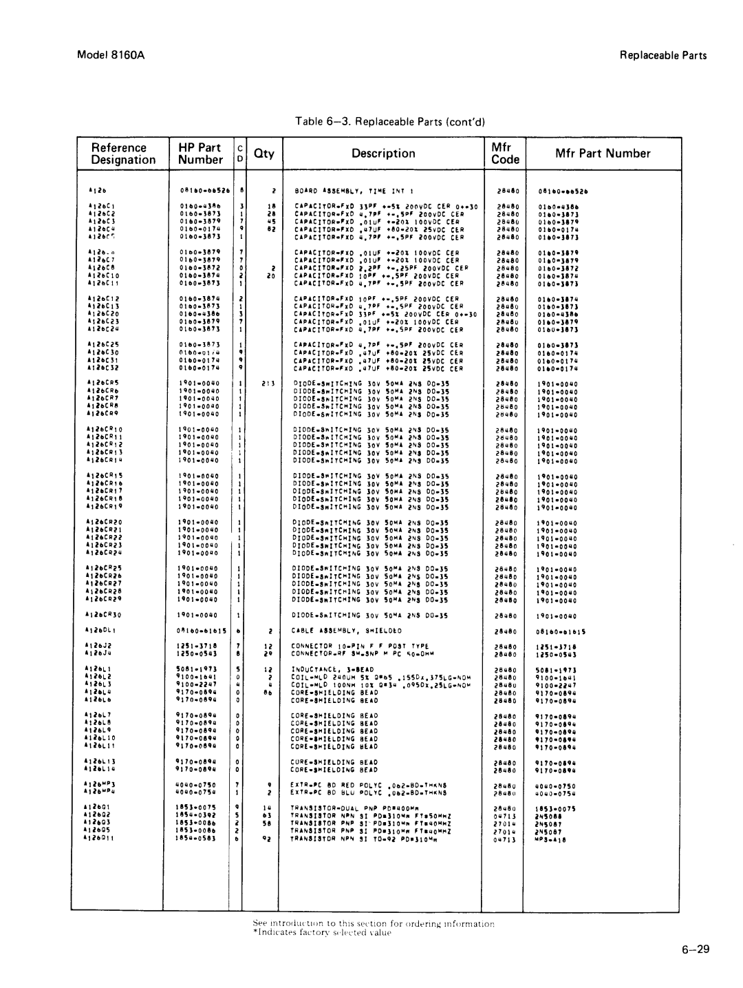 Agilent Technologies 8160A service manual 