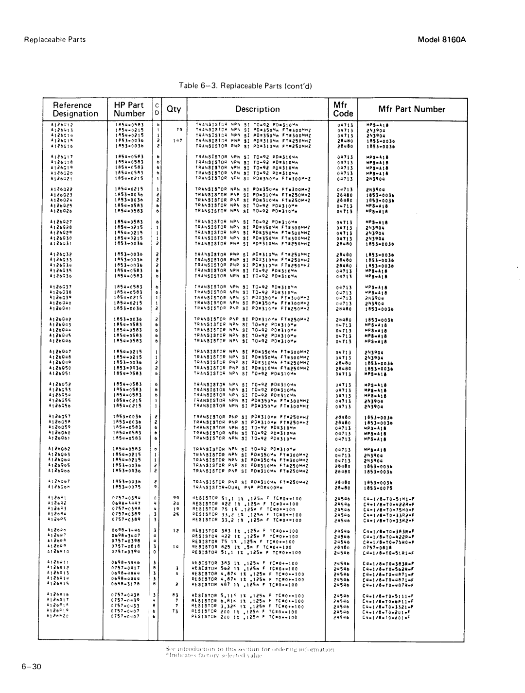 Agilent Technologies 8160A service manual 