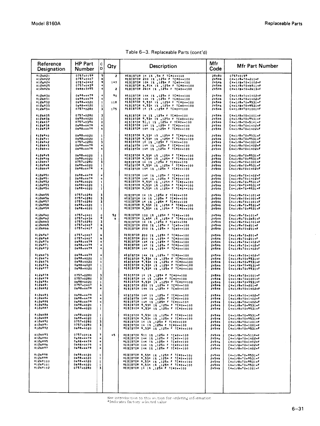 Agilent Technologies 8160A service manual 