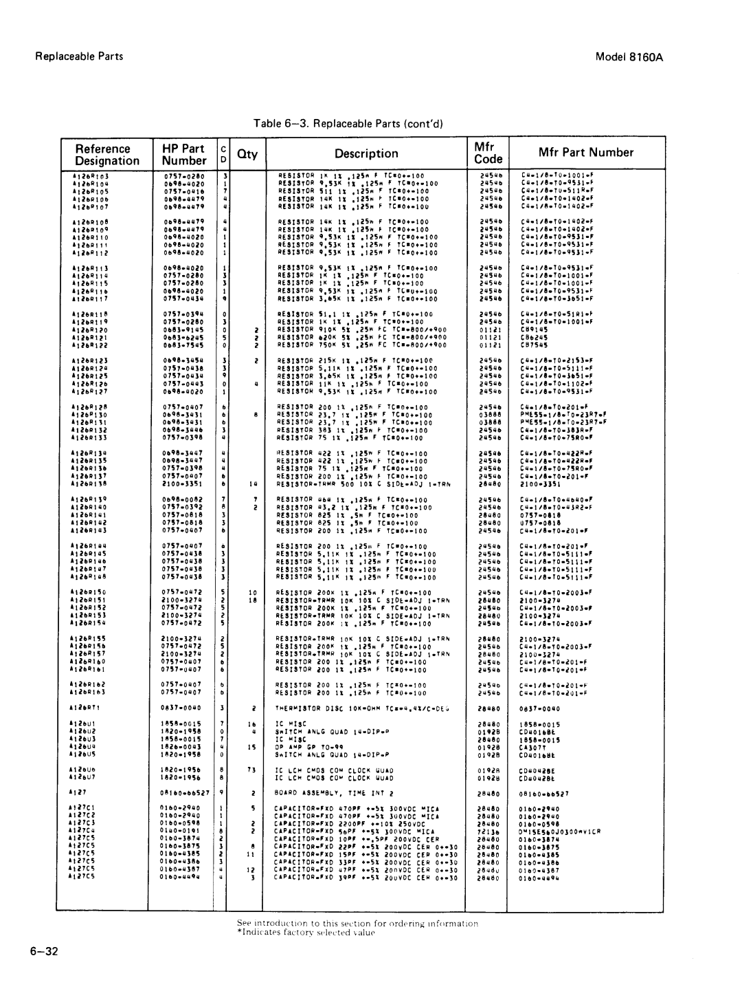 Agilent Technologies 8160A service manual 