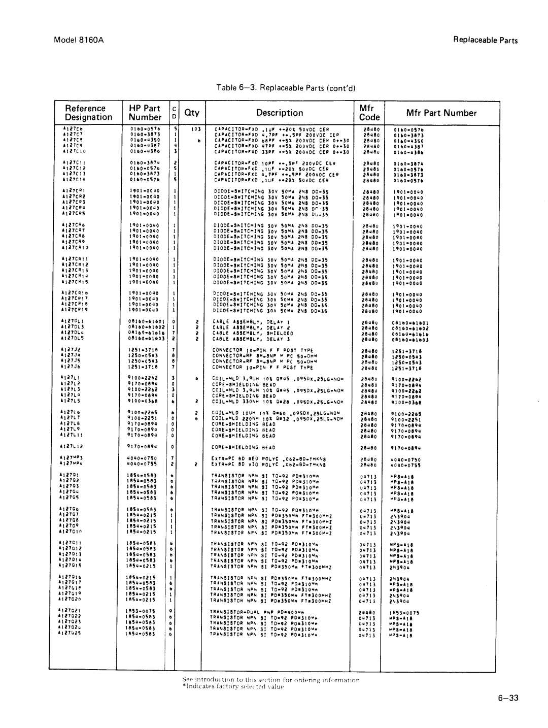 Agilent Technologies 8160A service manual 