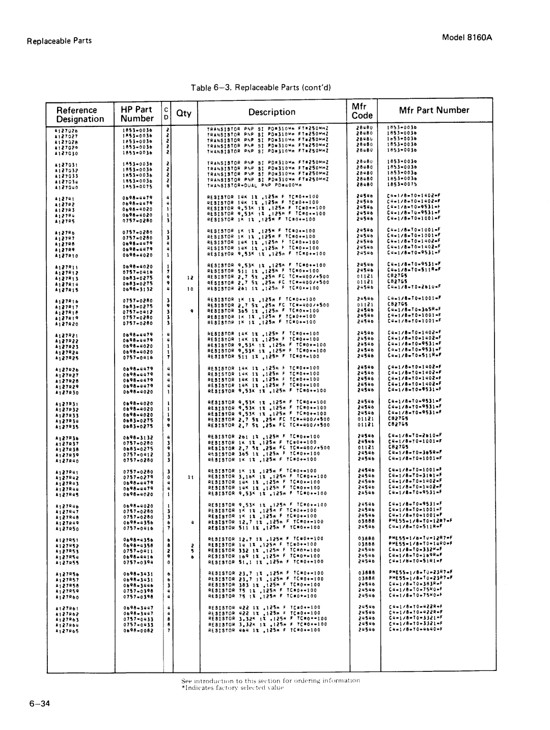 Agilent Technologies 8160A service manual 