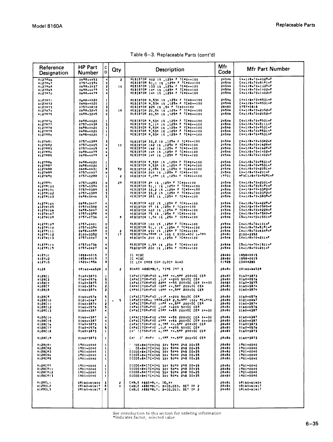 Agilent Technologies 8160A service manual 