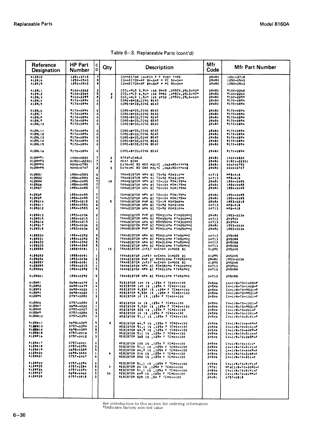 Agilent Technologies 8160A service manual 