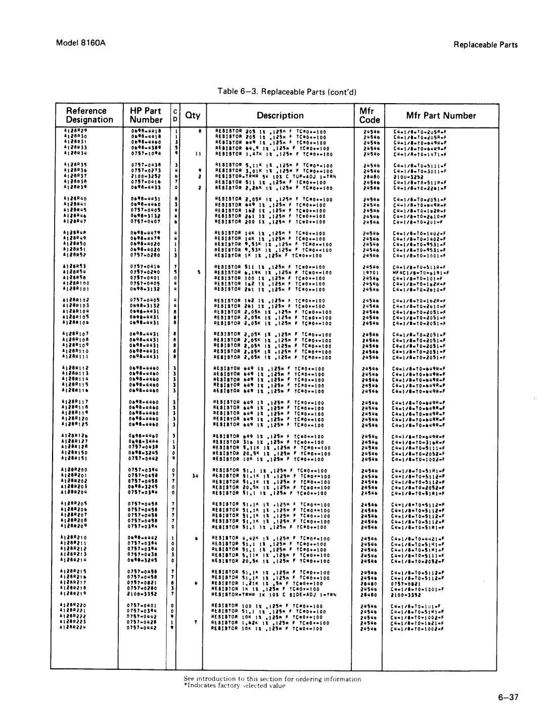 Agilent Technologies 8160A service manual 