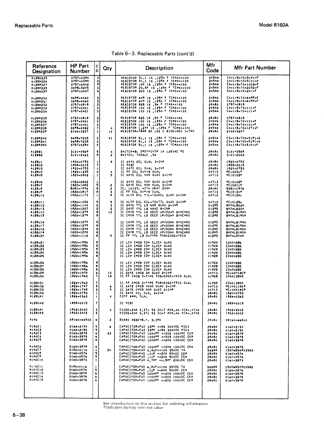 Agilent Technologies 8160A service manual 