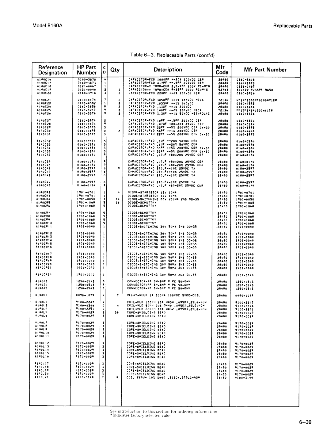 Agilent Technologies 8160A service manual 