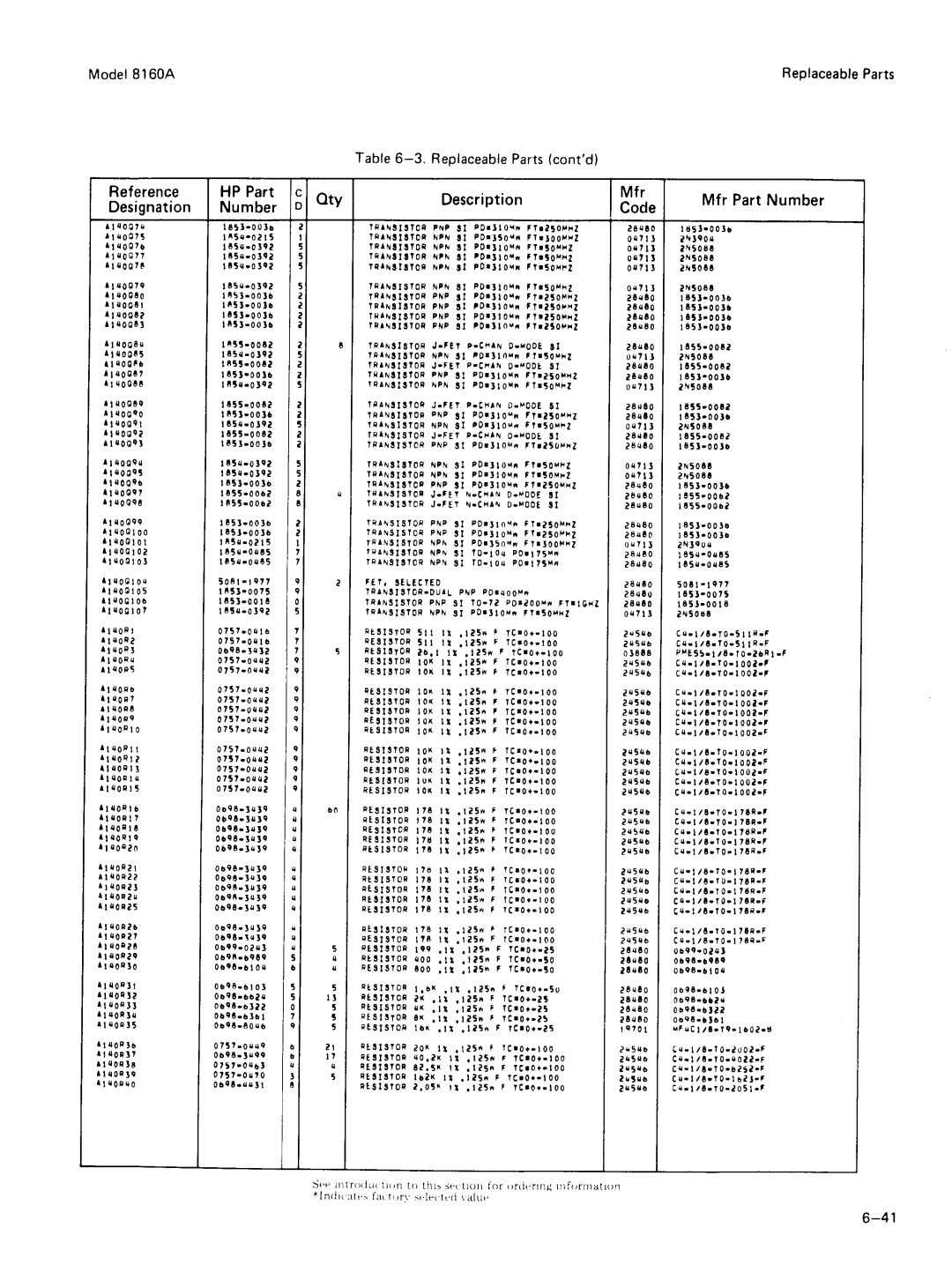 Agilent Technologies 8160A service manual 