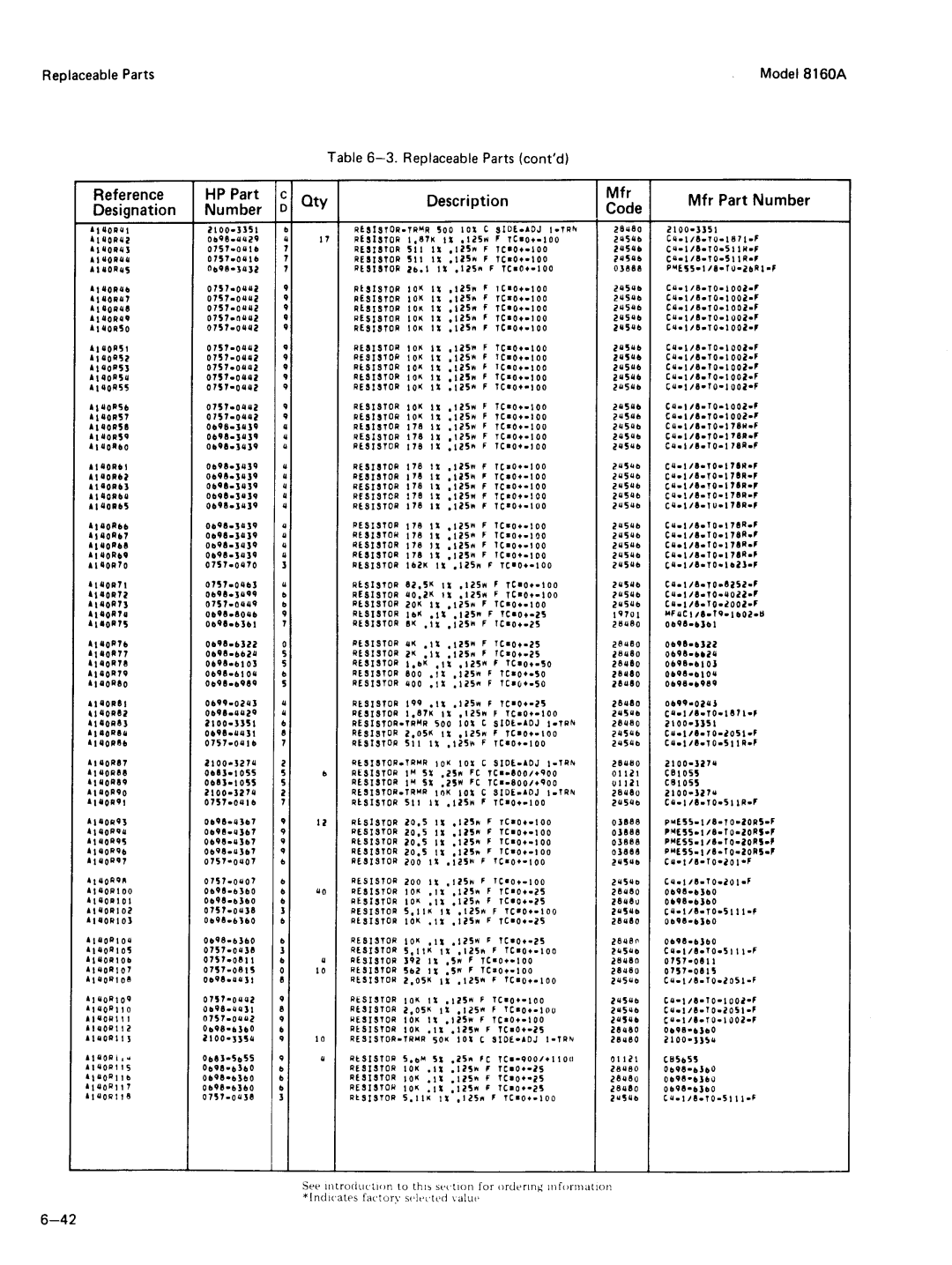 Agilent Technologies 8160A service manual 