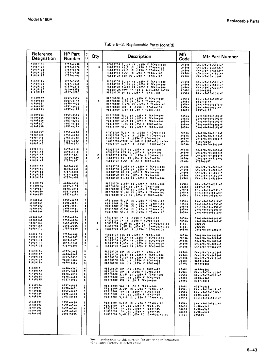 Agilent Technologies 8160A service manual 