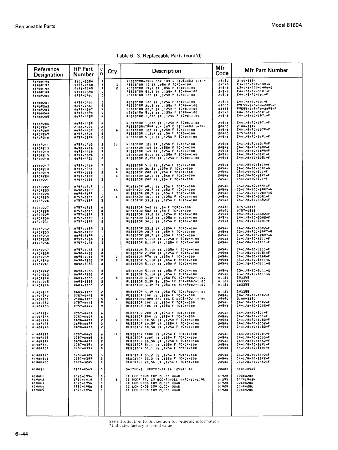 Agilent Technologies 8160A service manual 