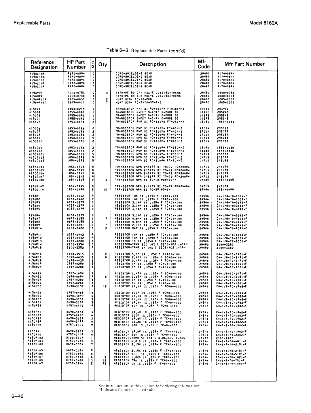 Agilent Technologies 8160A service manual 