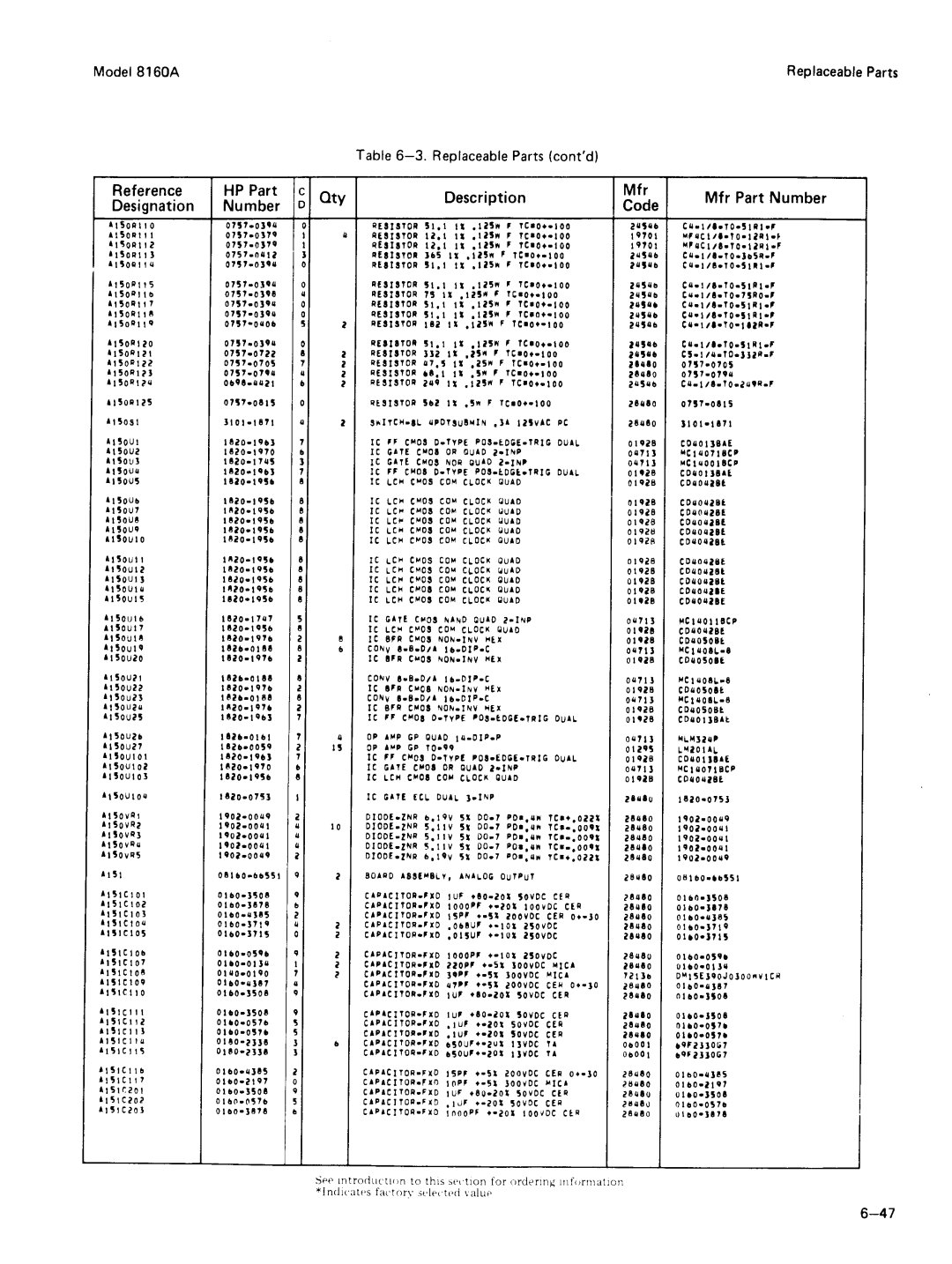 Agilent Technologies 8160A service manual 