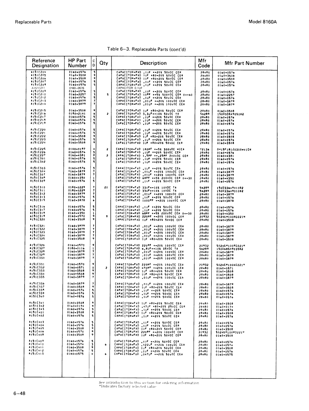 Agilent Technologies 8160A service manual 