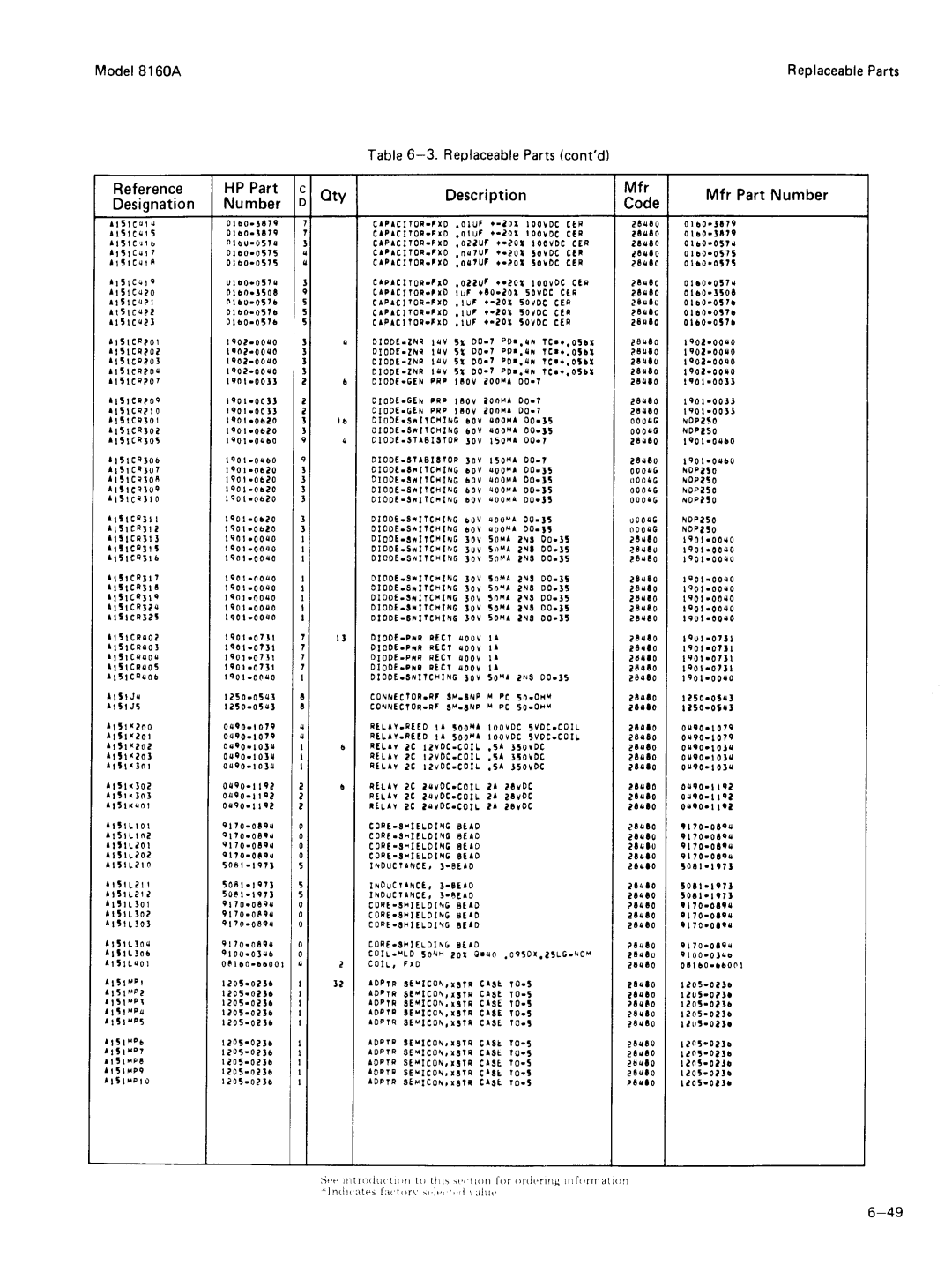 Agilent Technologies 8160A service manual 