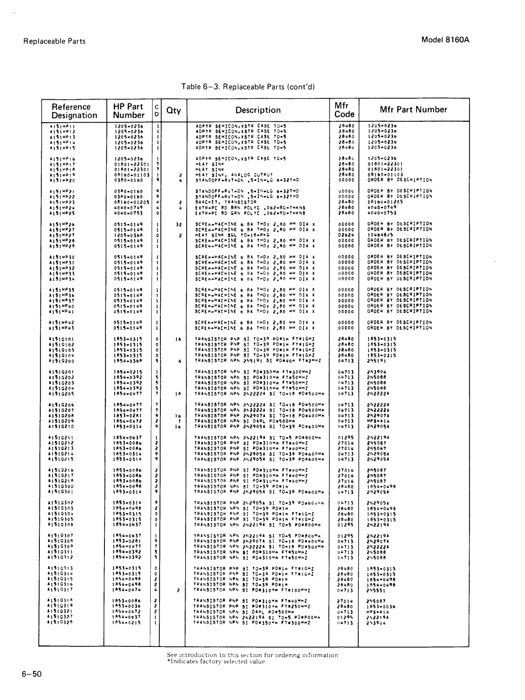 Agilent Technologies 8160A service manual 