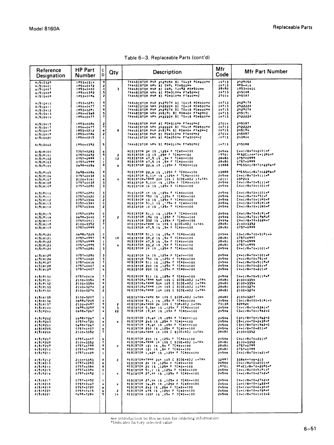 Agilent Technologies 8160A service manual 