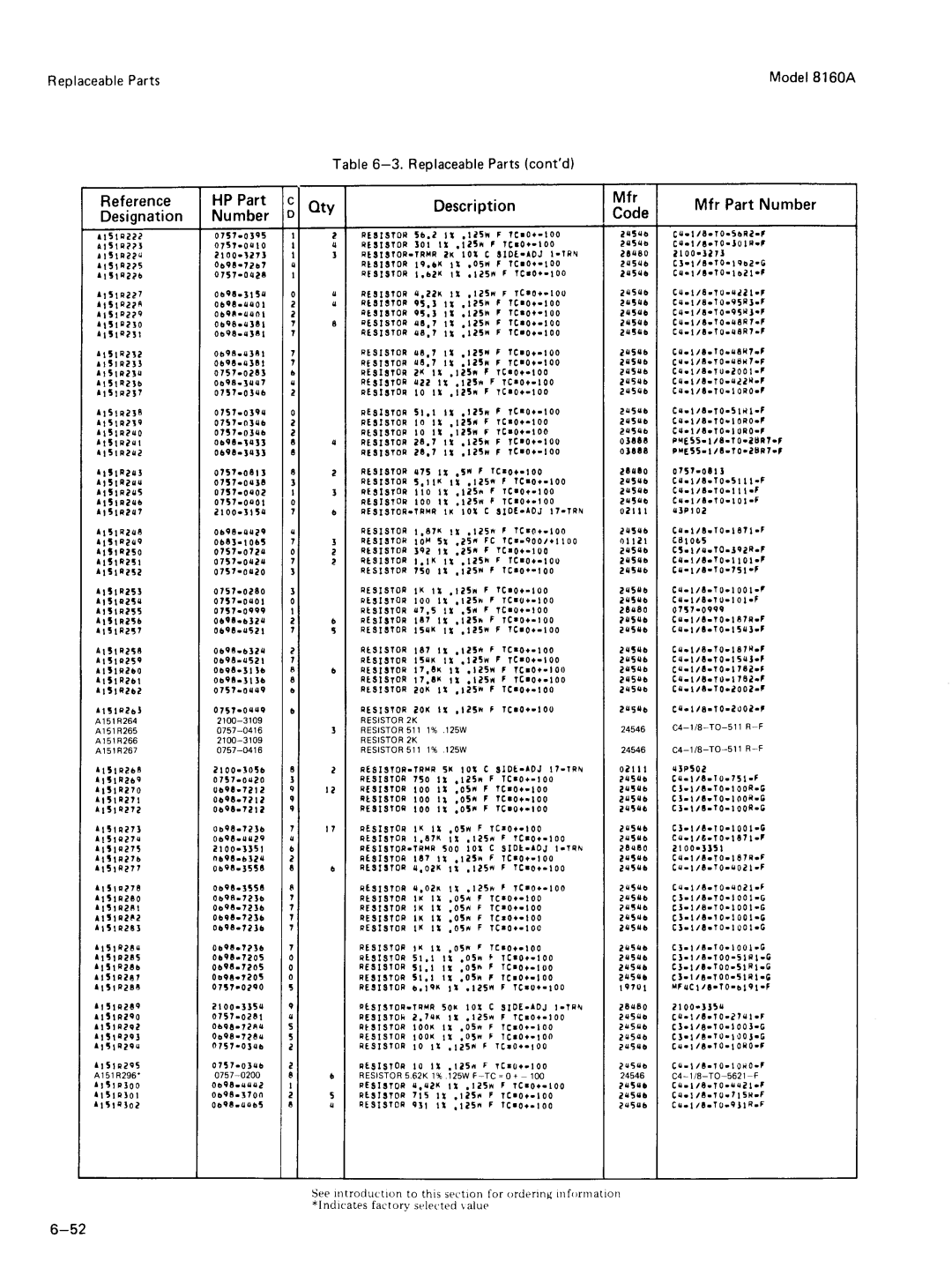 Agilent Technologies 8160A service manual 