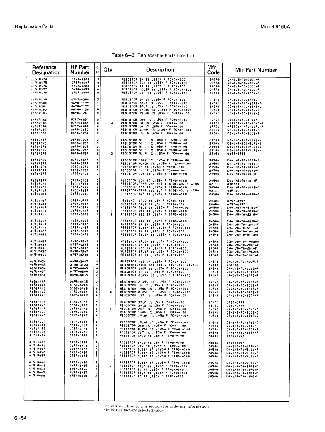 Agilent Technologies 8160A service manual 