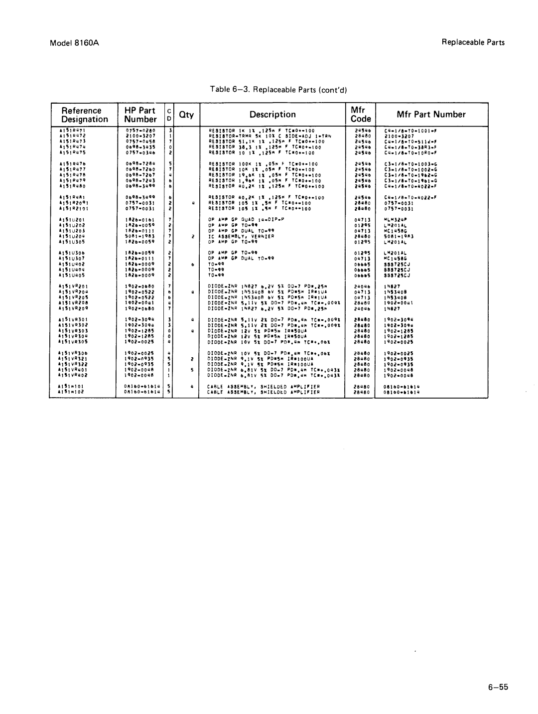 Agilent Technologies 8160A service manual 