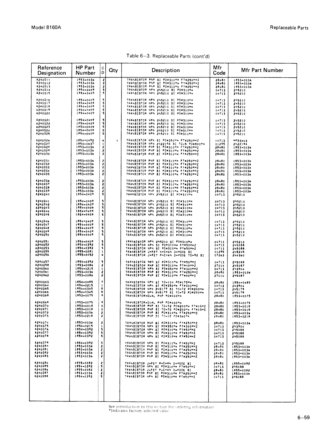 Agilent Technologies 8160A service manual 