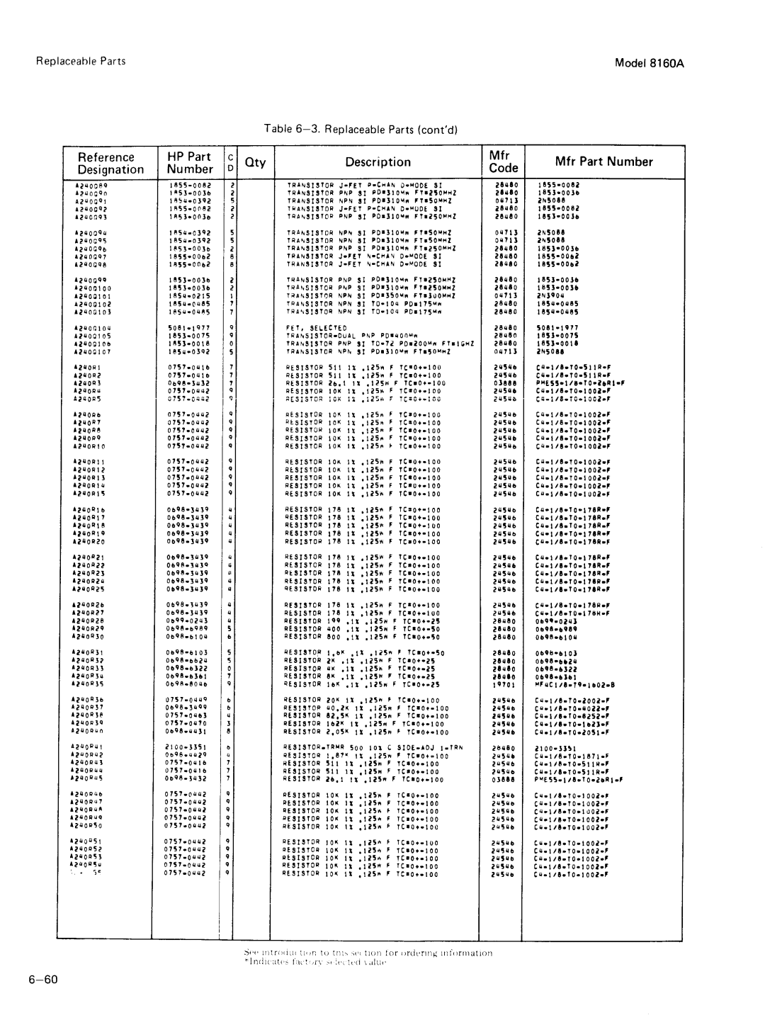 Agilent Technologies 8160A service manual 