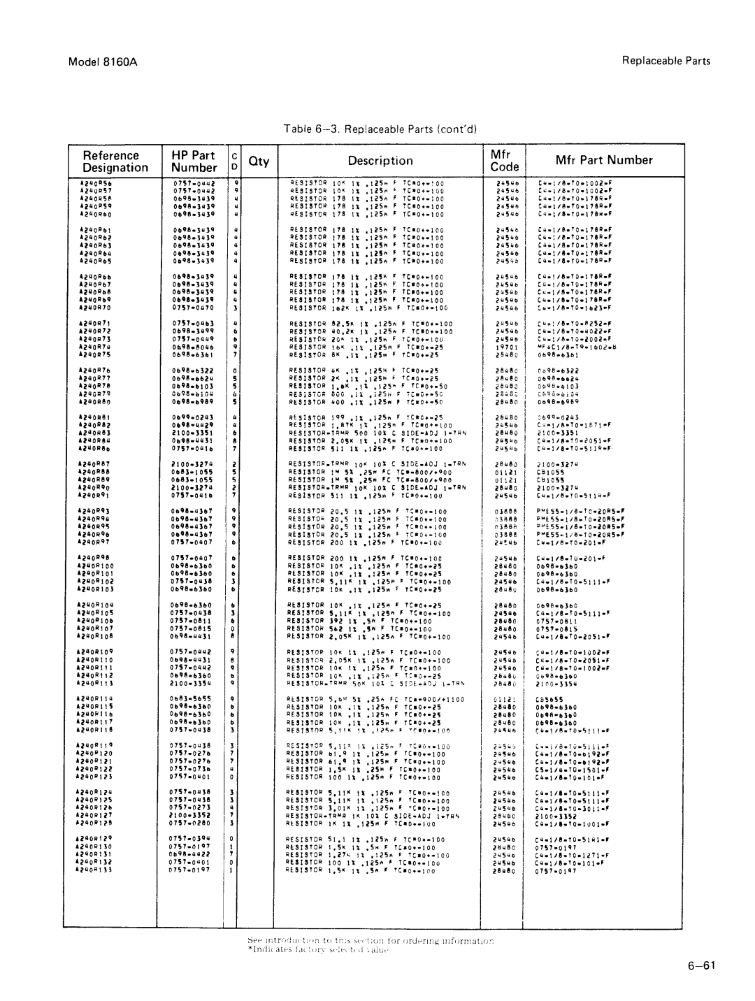 Agilent Technologies 8160A service manual 