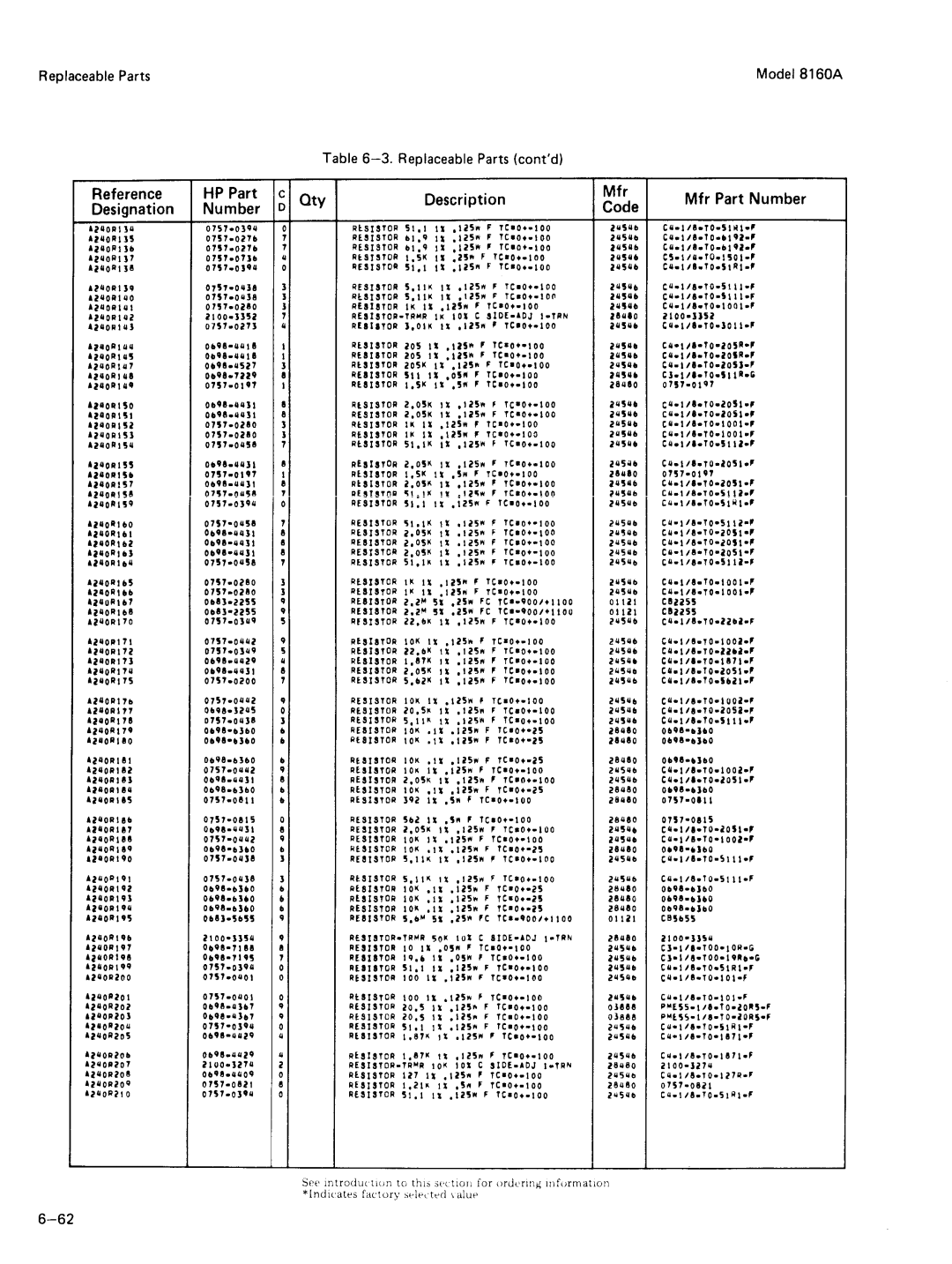 Agilent Technologies 8160A service manual 