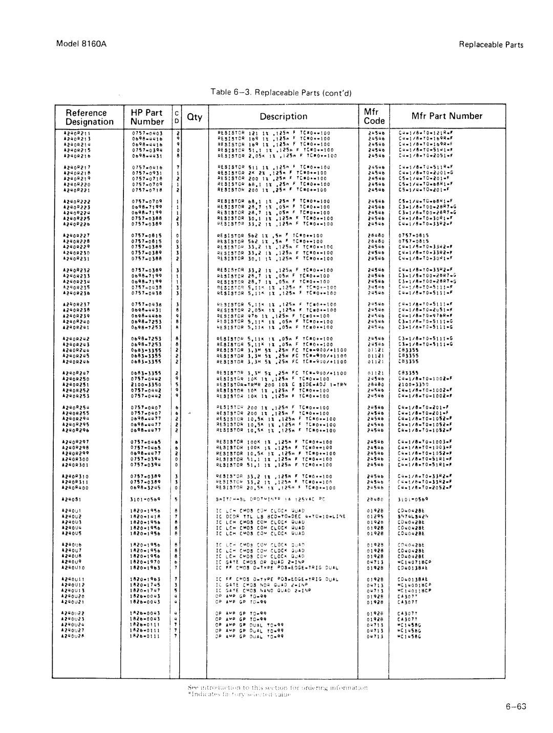 Agilent Technologies 8160A service manual 