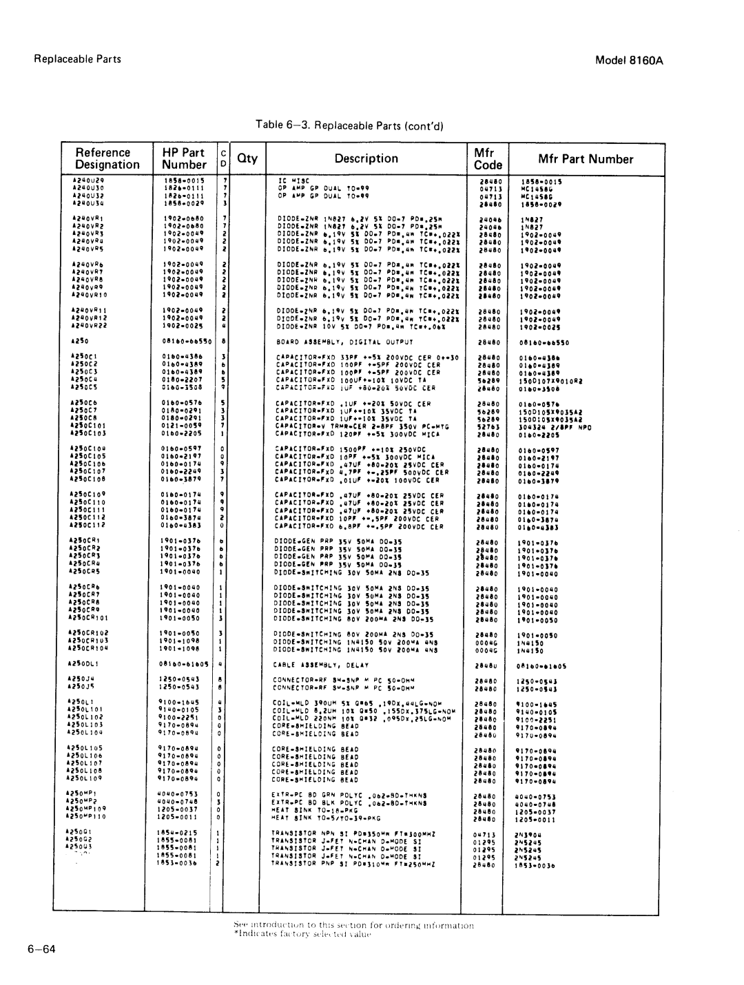 Agilent Technologies 8160A service manual 