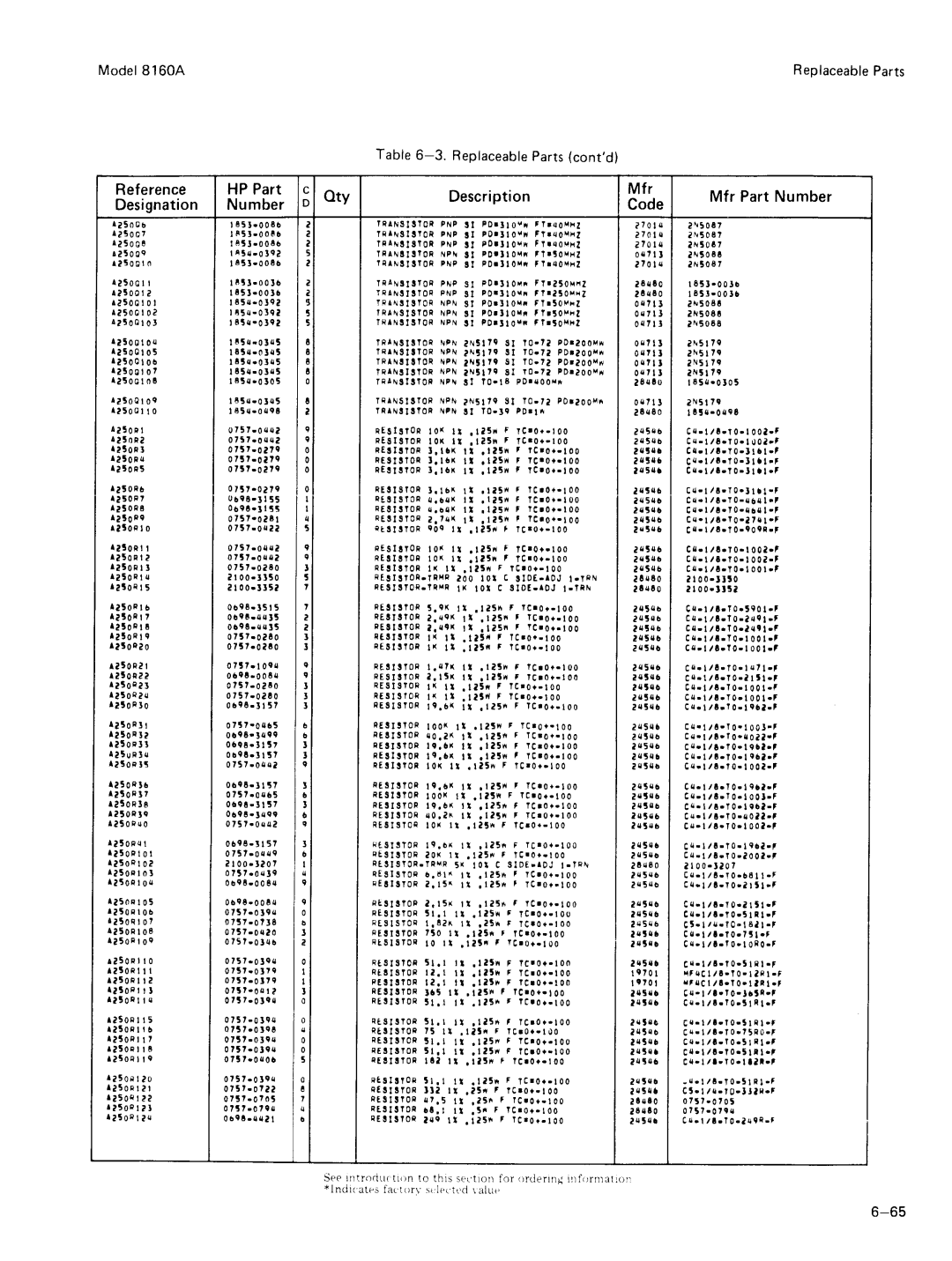 Agilent Technologies 8160A service manual 