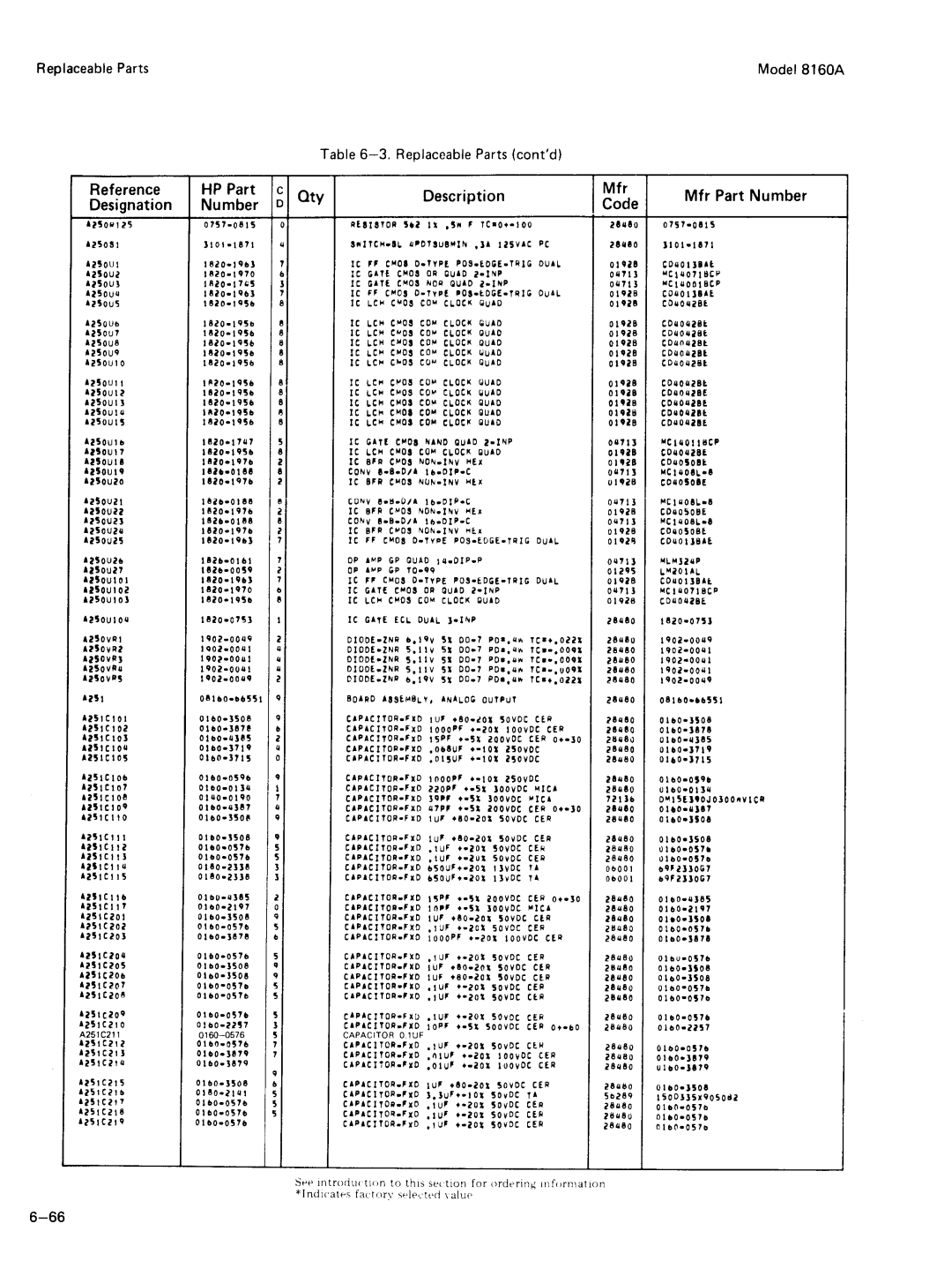 Agilent Technologies 8160A service manual 