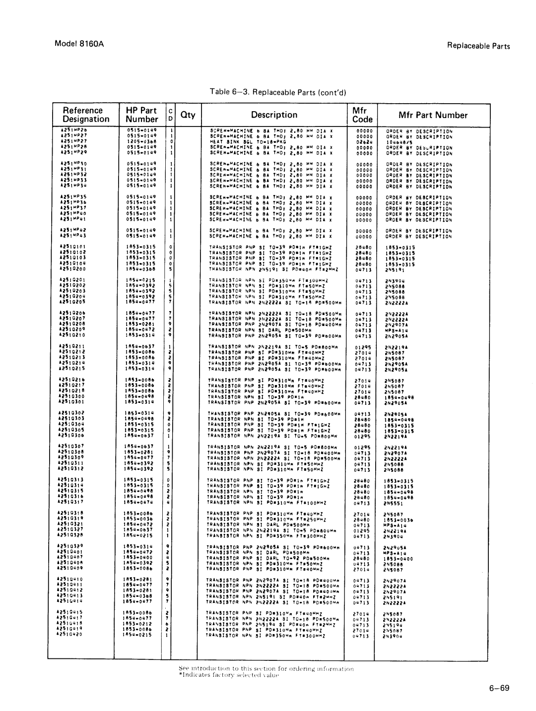 Agilent Technologies 8160A service manual 